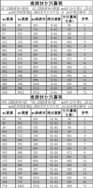 台式电脑显示器尺寸怎么量的图解，台式电脑显示器尺寸怎么测量？