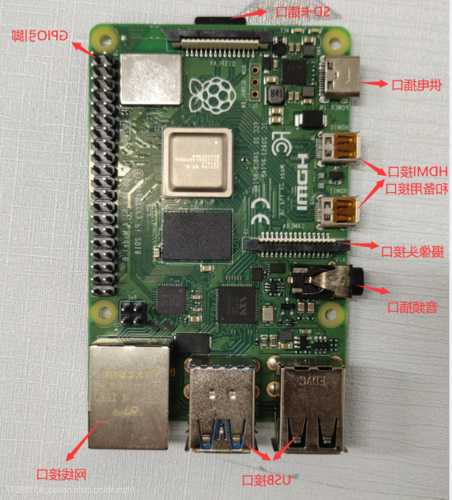 树莓派怎么接台式电脑显示器，树莓派4b怎么接显示器？