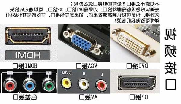 台式电脑dvi接显示器不同步？电脑dvi接上显示器不亮？