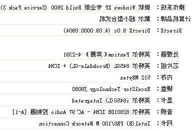 台式电脑显示器一天耗电？显示器一天耗电多少？