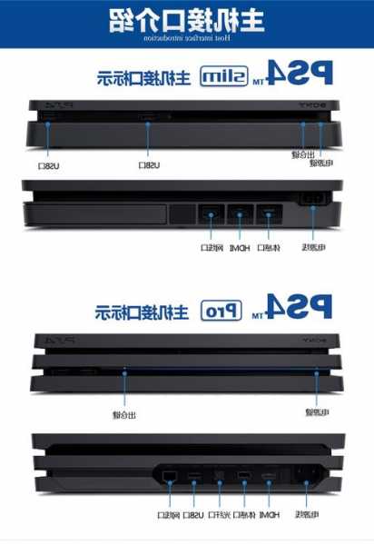 ps4连接台式电脑显示器教程，ps4连接台式电脑主机教程！