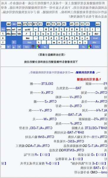 台式电脑快捷关显示器键，台式电脑关闭显示器快捷键？