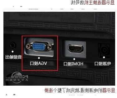 台式电脑显示器连switch，台式电脑显示器连接线怎么插图片？