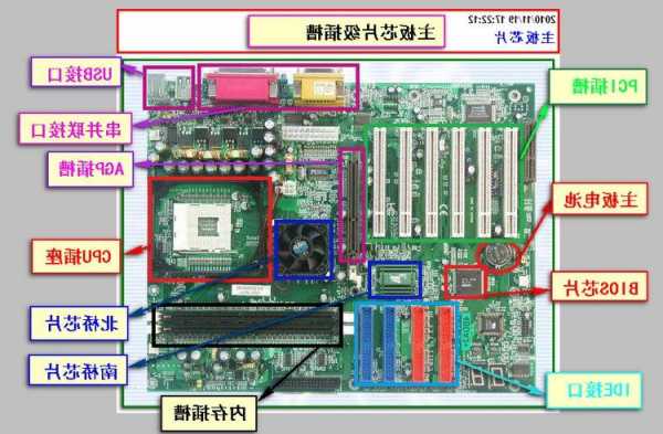 台式模电脑显示器主板，显示器主板dim