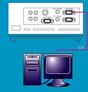 投影仪如何链接台式电脑显示器？投影仪如何连接台式电脑显示器？