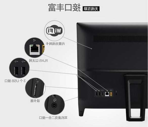 联想台式电脑显示器按键图解，联想台式电脑显示屏开关在哪！