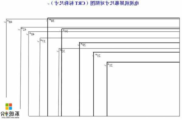 台式电脑显示器离眼睛的，显示器距离眼睛距离多少