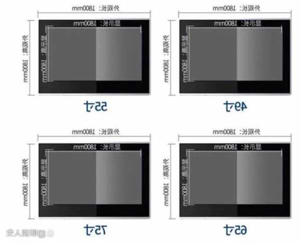 绘画台式电脑显示器尺寸，绘图显示器多大合适？