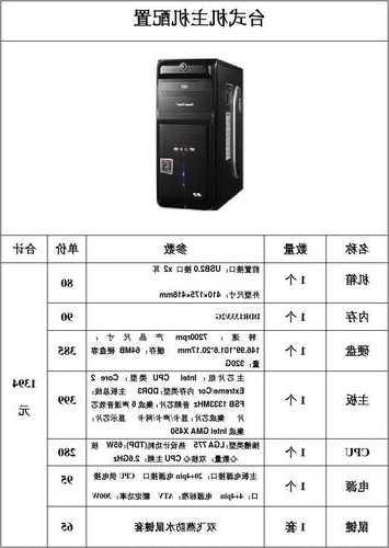 台式电脑主机怎么配显示器，台式电脑显示器怎么配置