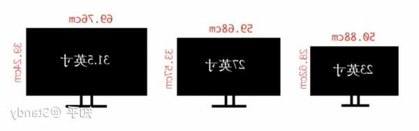 台式电脑显示器最佳尺寸是多少？台式电脑显示器尺寸多大合适？