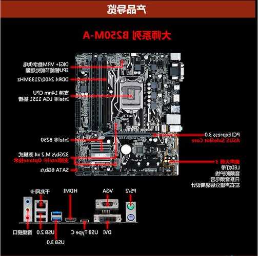 华硕台式电脑VE198显示器是用交流电，华硕显示器电压