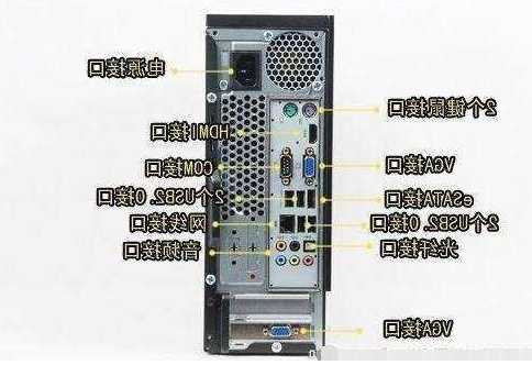 台式显示器怎么连接电脑，台式机显示屏怎么连接