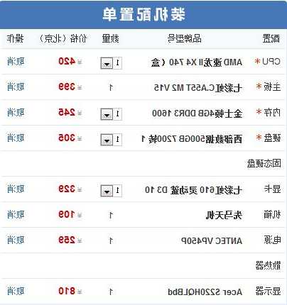 什么是台式显示器电脑配置？台式电脑显示器是什么样的？