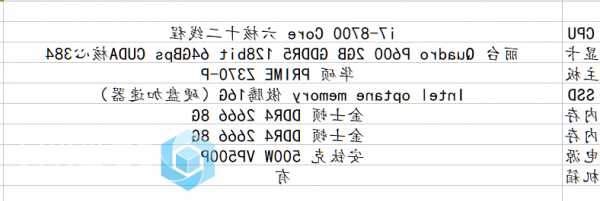 ug台式电脑显示器配多大？ug对电脑配置要求？