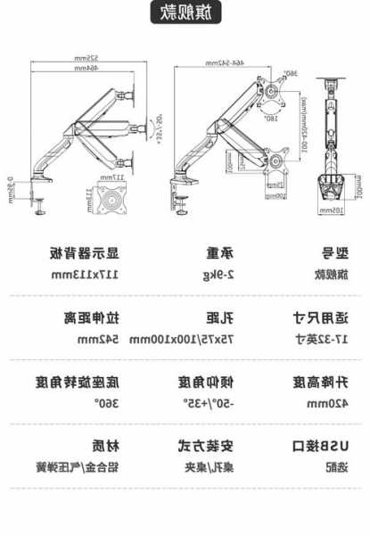 台式电脑显示器支架结构图？电脑显示器支架怎么安装视频？