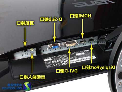 台式电脑显示器高清接口吗，台式电脑高清线怎么接显示器