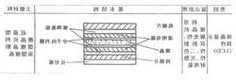 台式电脑led显示器内部结构？台式电脑led显示器内部结构图？