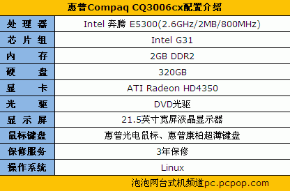 惠普台式电脑显示器价格表，惠普台式电脑显示器价格表