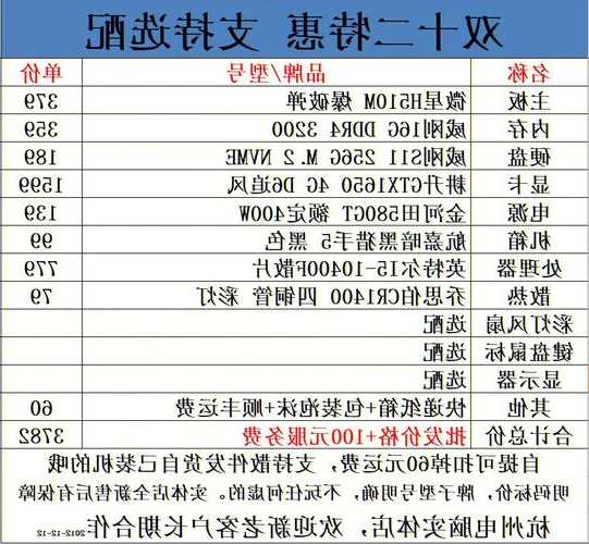 寄台式电脑加显示器多少钱，寄主机加显示器邮费大概多少！