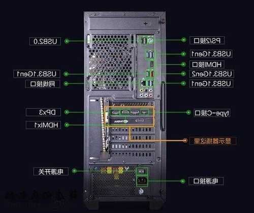 台式电脑显示器连接div无信号，显示器连接主机没有反应