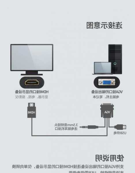 如何制作台式电脑的显示器，怎样自己制作电脑显示器线！