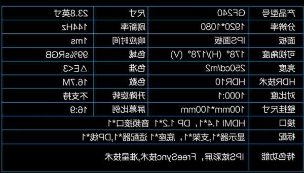 攀升台式电脑144hz显示器，显示器144hz对电脑配置要求？