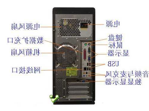 台式电脑的显示器与主机的连接图，台式主机和显示器的连接线在哪里！