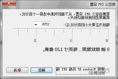 台式电脑显示器的点距？显示器点距大好还是小好？