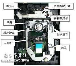 台式电脑光驱怎么连接显示器，台式电脑组装教程 连接光驱电源线？