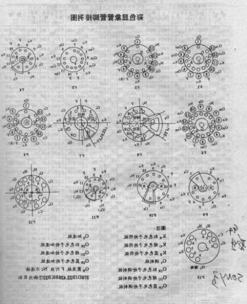 台式显像管显示器电脑维修，显示器显像管引脚图