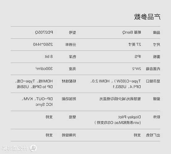 设计师台式电脑显示器尺寸，设计电脑显示器多少寸的合适