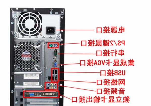 台式电脑显示器扬声器怎么打开，电脑主机怎么用显示屏的扬声器！