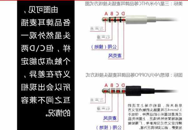 台式电脑显示器耳机延长线，台式电脑显示器耳机延长线怎么连接？