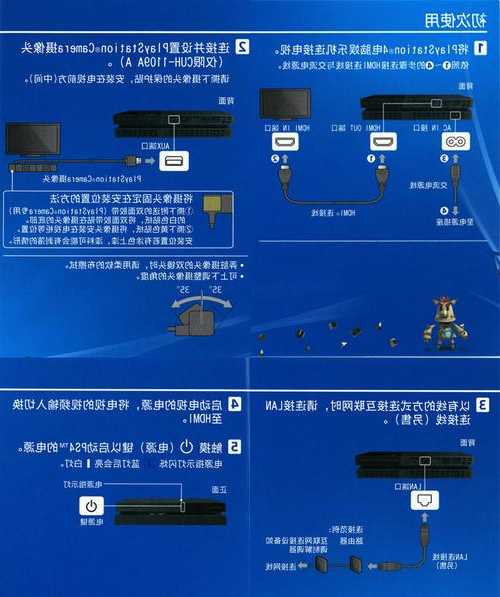 ps4pro连接台式电脑显示器，ps4连接台式电脑显示器教程？