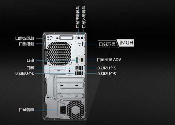 惠普台式电脑显示器怎么装？惠普台式显示器安装？