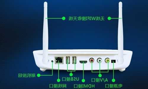 台式电脑显示器可以接DvD吗，台式电脑显示器可以接入机顶盒看电视吗！