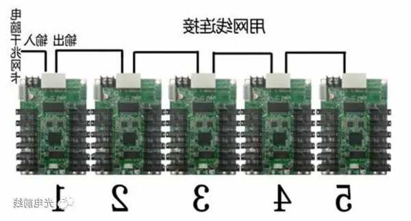 台式电脑显示器组装教程，台式机主机显示器安装教程！