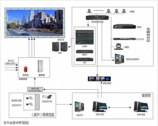 台式电脑显示器怎么装上去，台式电脑显示器组装教程？