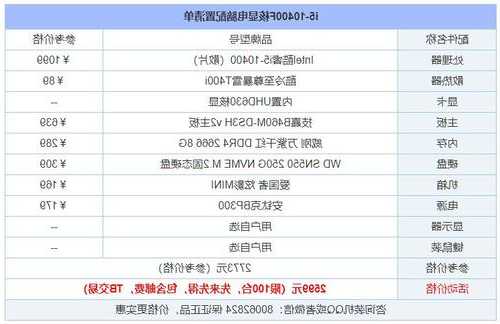 台式15寸显示器电脑配置，台式15寸显示器电脑配置要求！