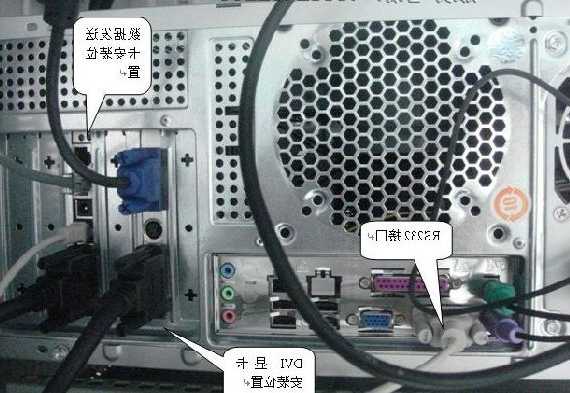 电脑显示器改装台式机教程？电脑显示器改造？