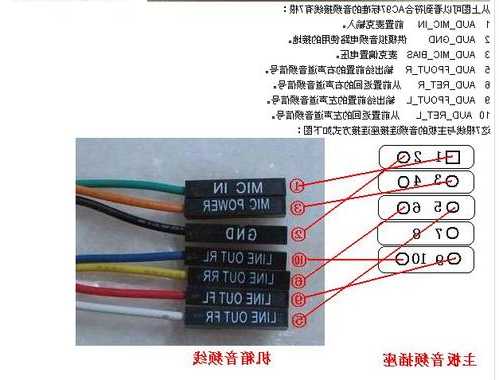 台式电脑显示器音频线怎么接，台式电脑显示器音频线怎么接的