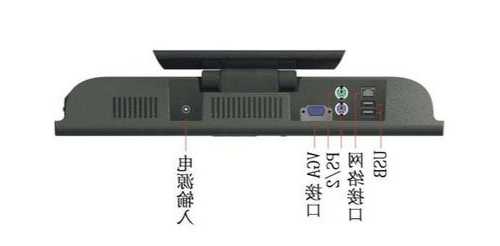 台式电脑显示器插头发热的简单介绍