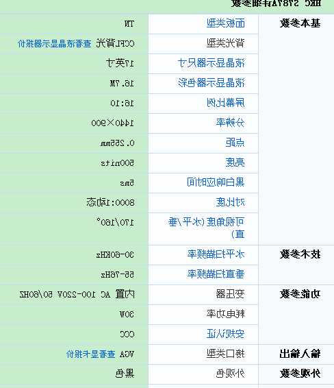 关于台式电脑显示器长宽的信息