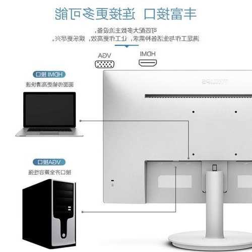 台式电脑手写大屏幕显示器的简单介绍