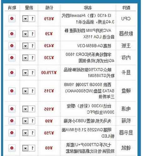 关于电脑台式显示器价格表的信息