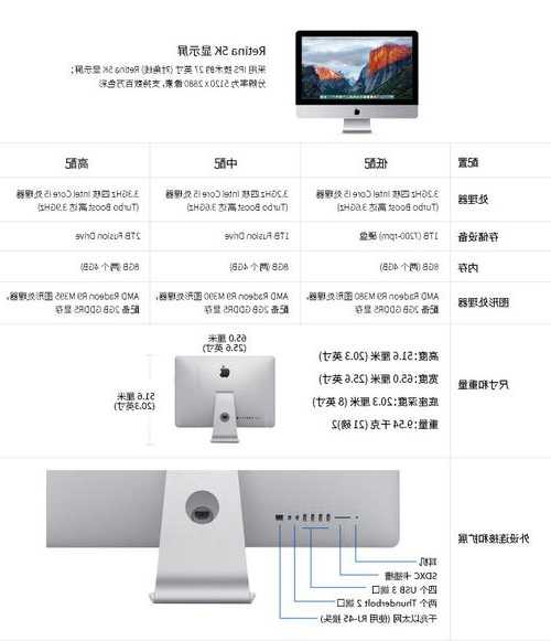 包含苹果台式电脑显示器尺寸的词条