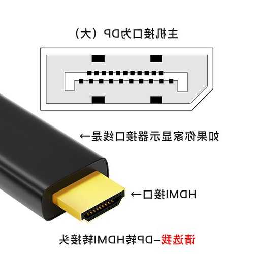 关于台式电脑显卡显示器转接头的信息