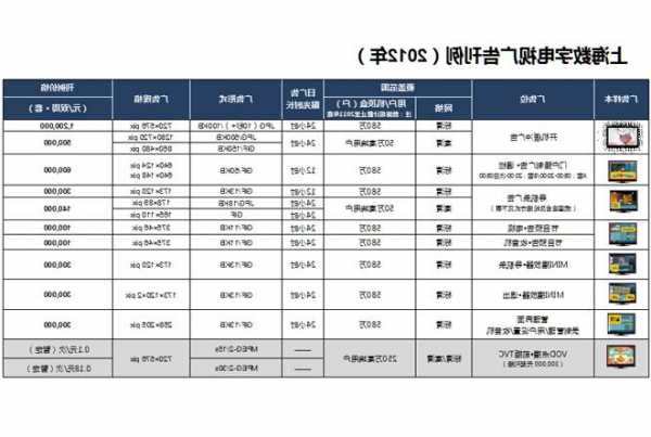 包含台式电脑换显示器价格的词条