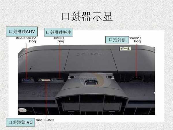 台式电脑显示器dvi线开不了机的简单介绍