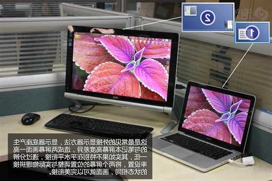 包含笔记本给台式电脑做显示器的词条